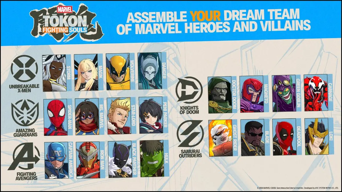 Marvel Tōkon: Fighting Souls 2