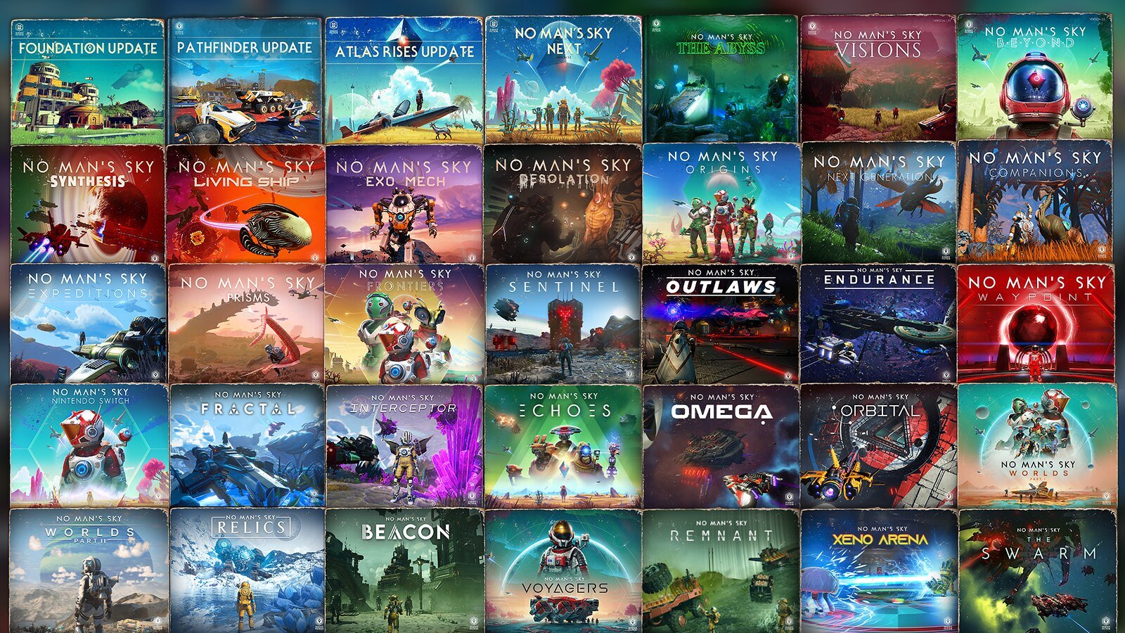 No Man’s Sky
